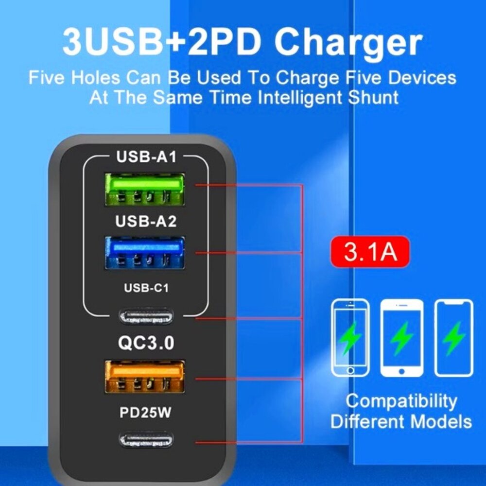 1X 2X New Super 65W GaN USB Charger PD Type C Fast Charge 2 Lightning Cables - Picture 3 of 6